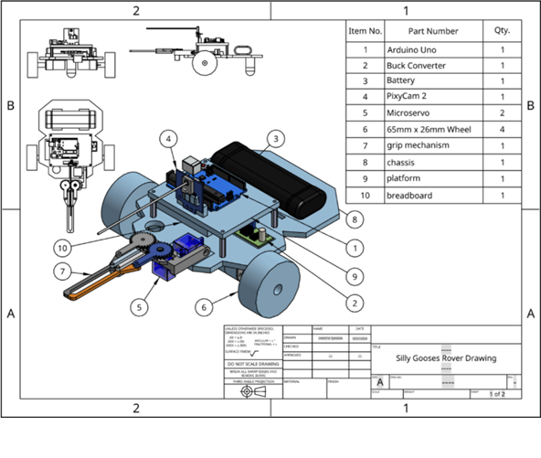 Rover assembly
